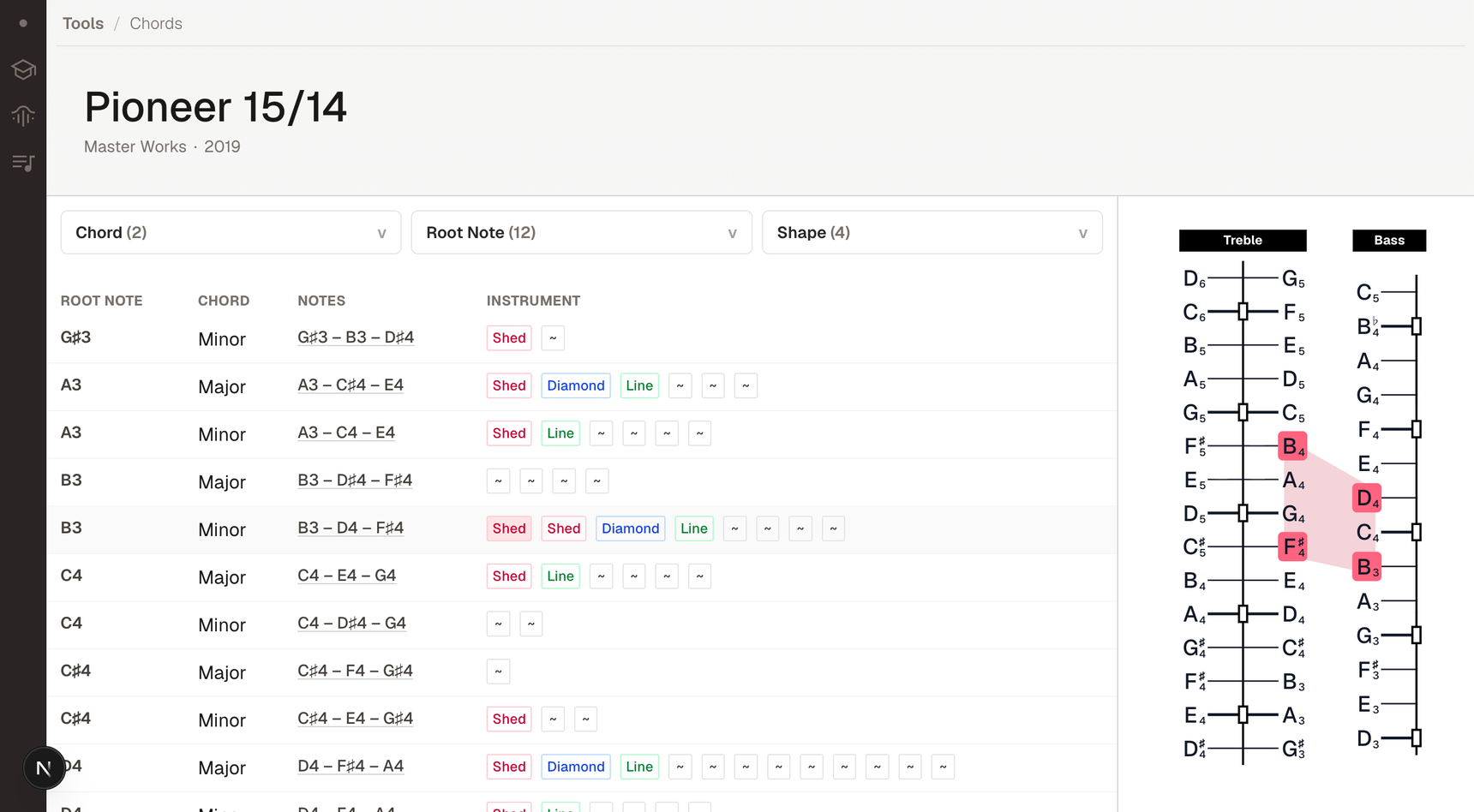 Chords Screenshot