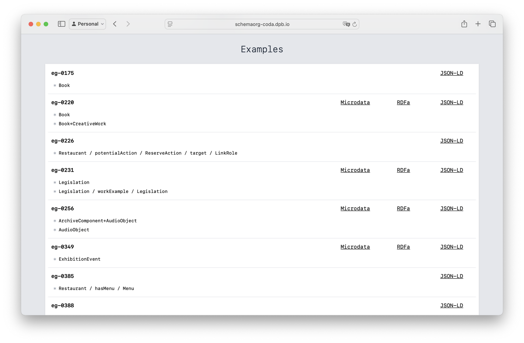 Screenshot: Schema Term Examples