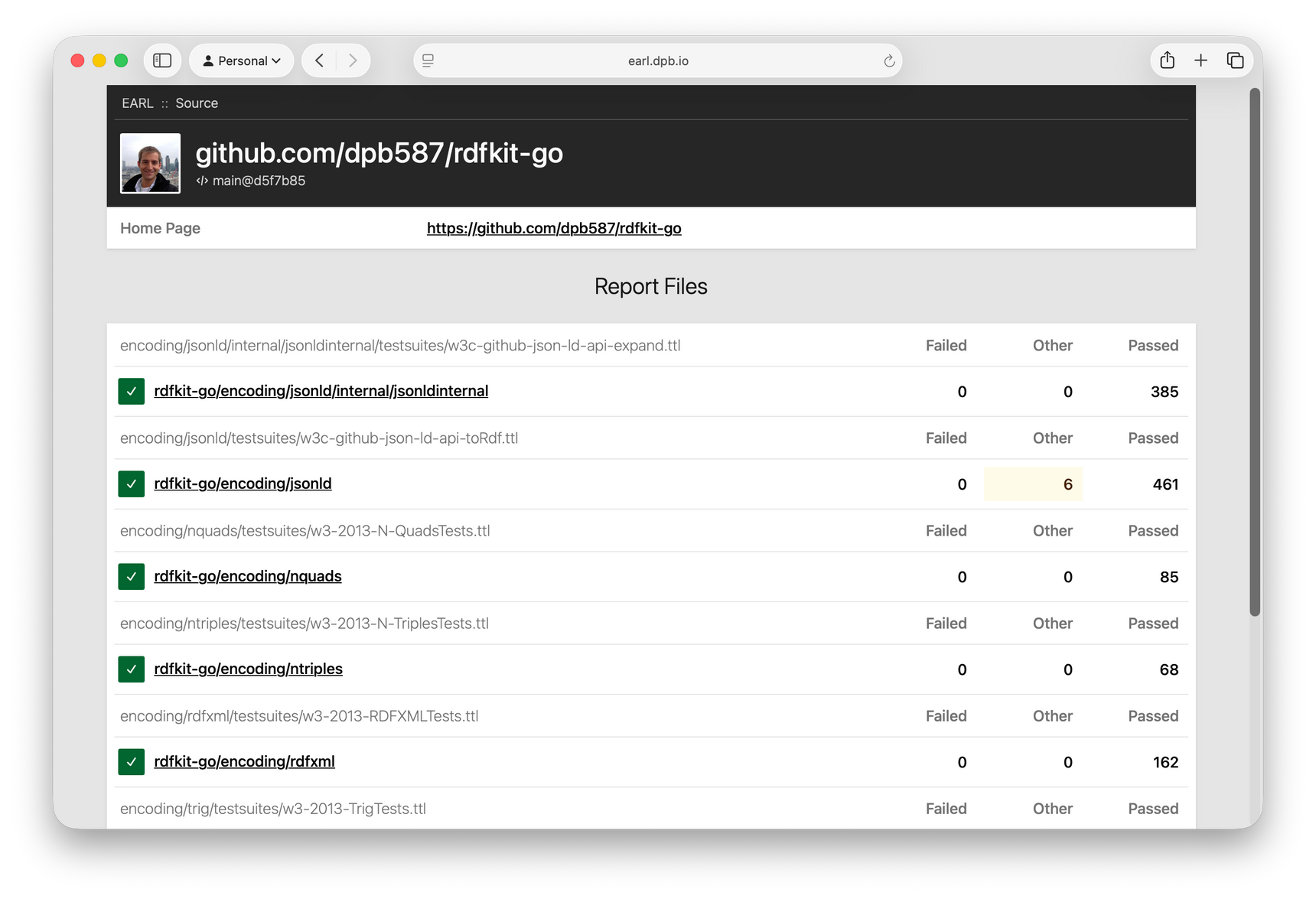 Screenshot: github.com/dpb587/rdfkit-go