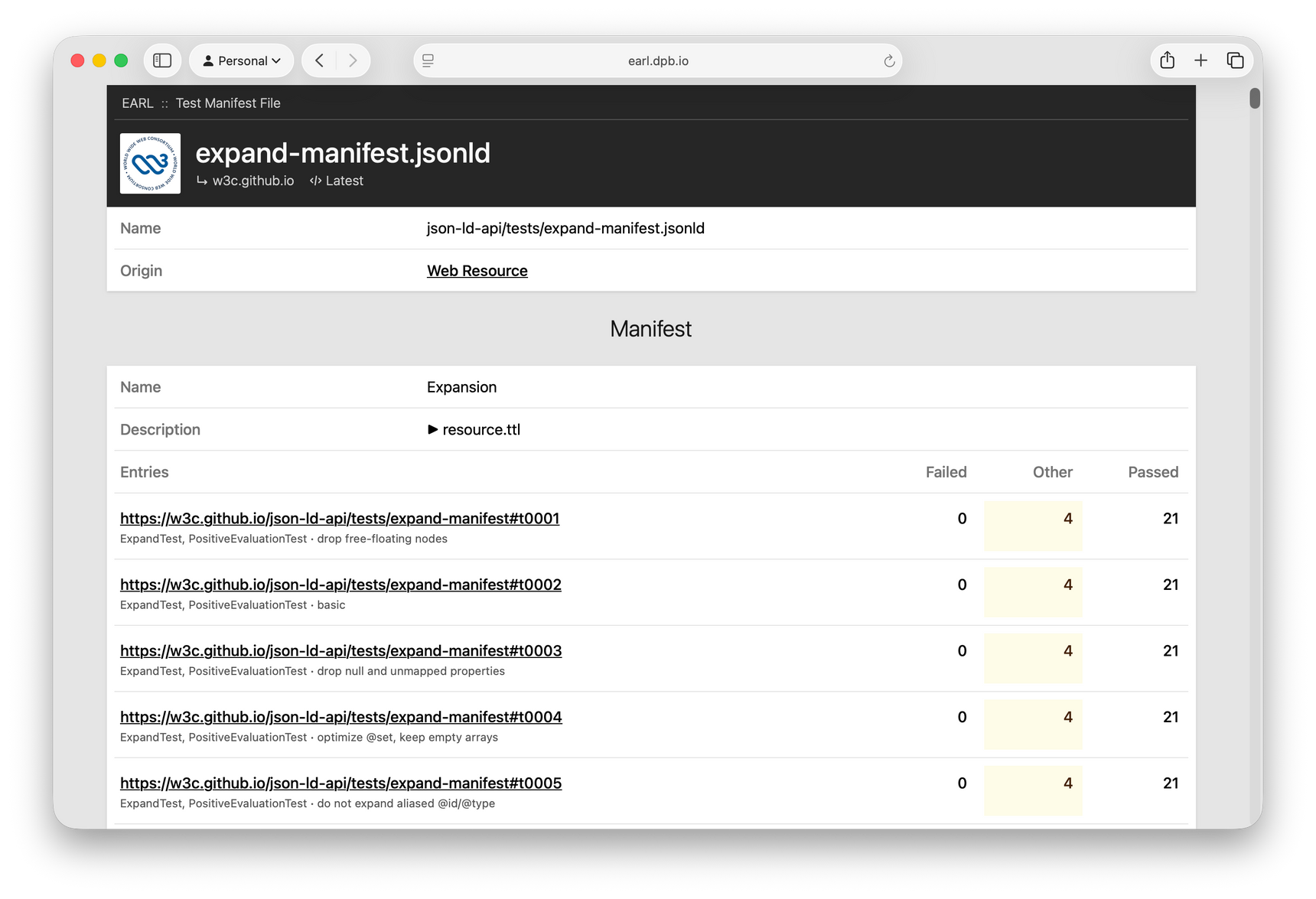 Screenshot: json-ld-api/tests/expand-manifest.jsonld