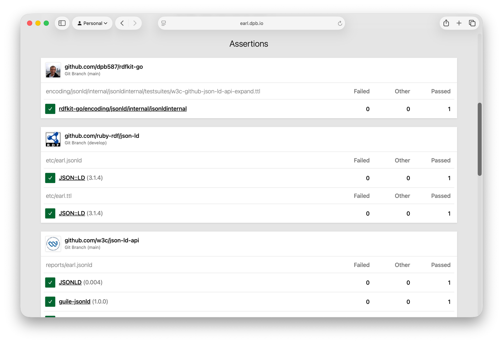 Screenshot: Assertions from Test Node (https://w3c.github.io/json-ld-api/tests/expand-manifest#t0001)